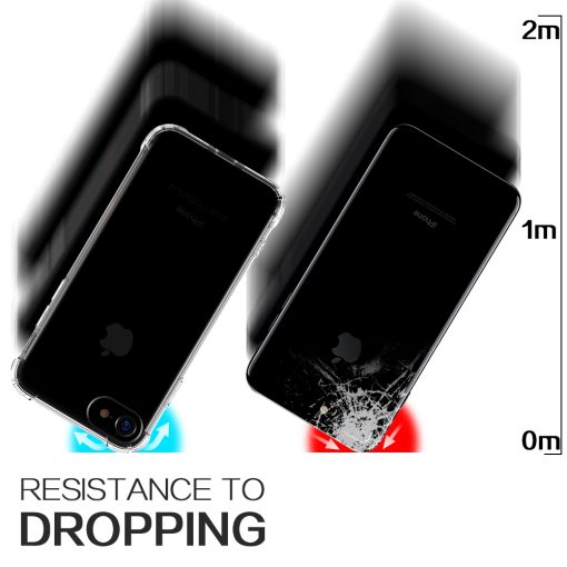 Apple iPhone 6/6S Ultra Beschermend TPU Hoesje Transparant-127703